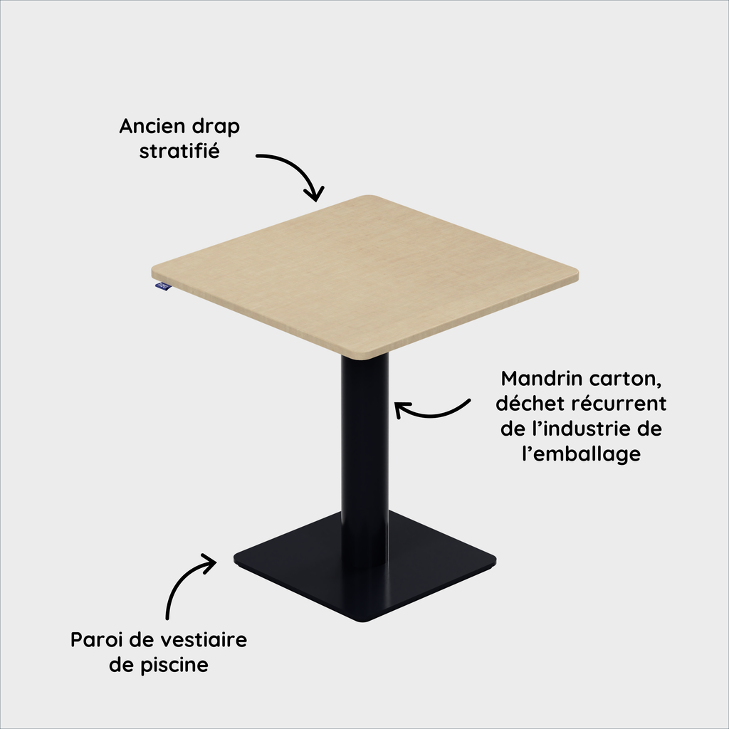 La table Montchat